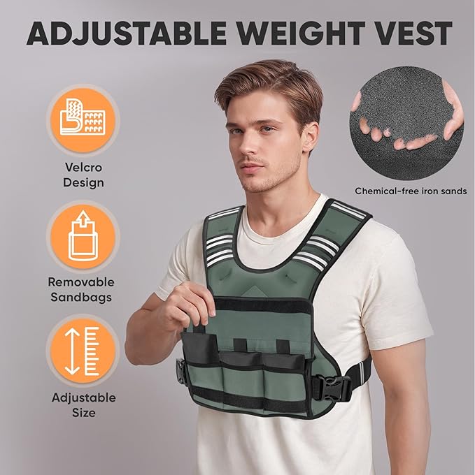APEXUP Adjustable Weighted Vest, 4-10lb/12-18lb/20-32lb Vest with 6 Ironsand Weights and Large Pocket, Weight Vest for Men Women Strength Training, Running, Walking