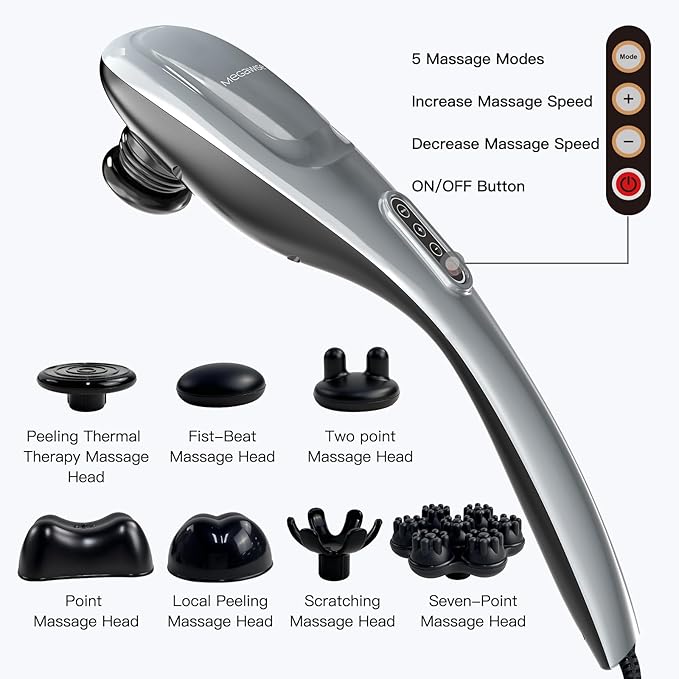MEGAWISE Handheld Deep Tissue Neck Back Electric Massager for Shoulder, Waist, Leg, 3700 RPM Powerful Motor with 5 +2 Nodes & 5 Speeds, Knotty Muscle, A Little Heavy