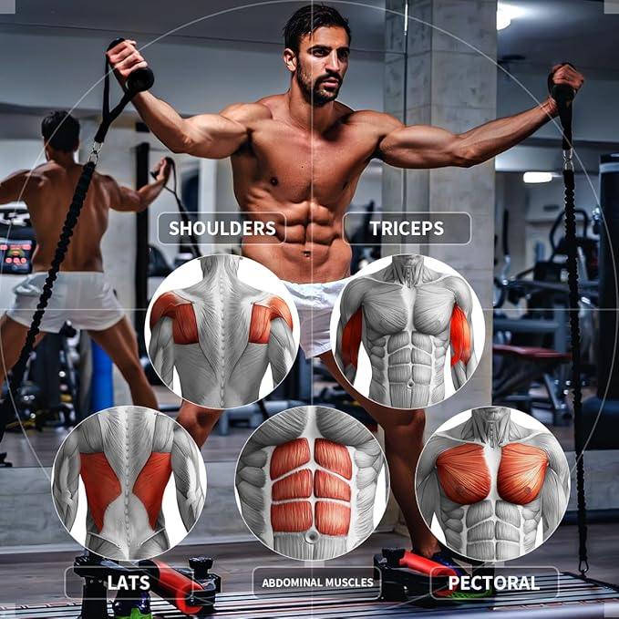 Ergonomic Gym Handles, Double D Row Handles, Cable Machine Handles for T-Row, Pullers, Resistance Bands, Gym Handles for Cables, Strength Trainers and Tricep Exercise Machine Attachments