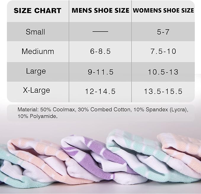 Hylaea No Show Running Athletic Anti-Blister Wicking Coolmax Socks, Seamless Anti-odor