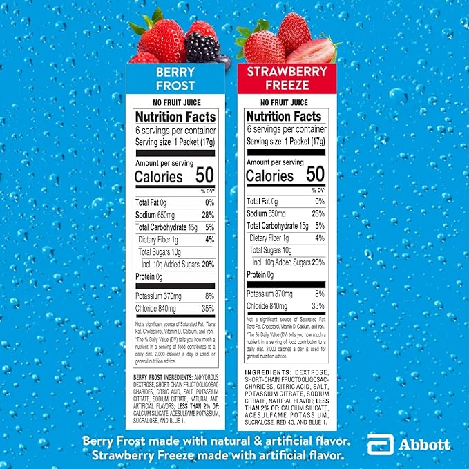 Pedialyte AdvancedCare Plus Electrolyte Powder, Has 33% More Electrolytes and PreActiv Prebiotics, Hydration Station Variety, 80 Powder Packets
