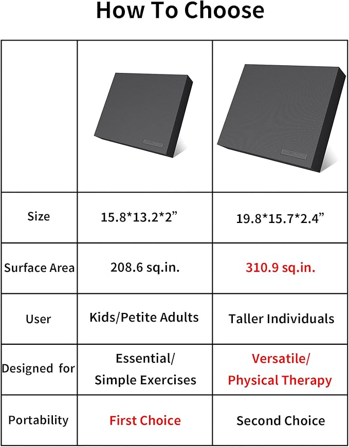 Balance Pad 15.8 * 13.2 * 2 inch,Large Balance Pad for Physical Therapy,Foam Balance Board for Rehabilitation Stability Workout Knee and Ankle Exercise Strength Training