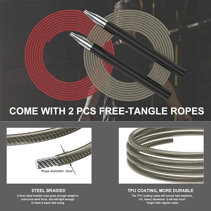 Speed Jump Rope for Men Women, Fitness Skipping Rope with Aluminium Handle and 2 Ropes, Self-Locking Design Adjustable Jumping Rope for Adult Workout Boxing