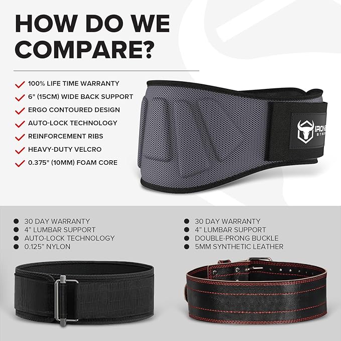 Weightlifting Belt For Men and Women - 6 Inch Auto-Lock Weight Lifting Back Support, Workout Back Support for Lifting, Fitness, Cross Training and Powerlifitng