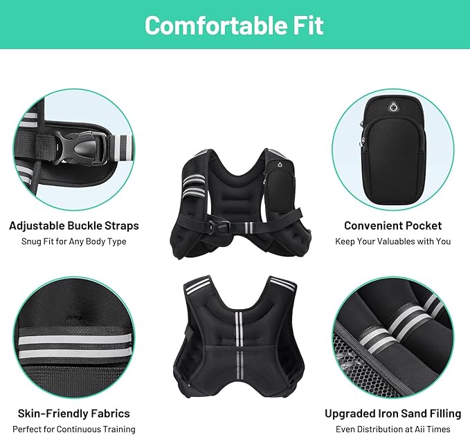 Weighted Vest for Men and Women 6lbs/8lbs/12lbs/16lbs/20lbs Adjustable Weights Rucking Vest for Walking, Strength, Training, Running