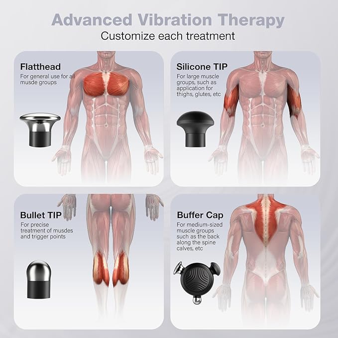 HYAKO SE Muscle Therapy Massage Gun - Deep Tissue Vibration Massager, Non-Invasive Design for Full-Body Care, Pain Relief for Back, Neck, Leg, Shoulder – Gifts for Men and Women (Black)