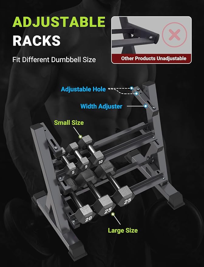 YOLEO Dumbbell Rack - 3 Tier & 5 Tier Compact Weight Rack for Dumbbell, Kettlebell, Barbell, Heavy Duty Weight Storage Organizer, Space-Saving Dumbbell Storage Stand Holder for Home Gym - 1100LBS Capacity (Rack Only)