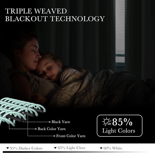 PONY DANCE Aqua Short Blackout Curtains 36 inch Length for Kitchen, Privacy Small Black Out Grommet Half Window Drapes for Bathroom Cabinet Camper RV Bunk(W42 x L36 inch, 2 Panels)