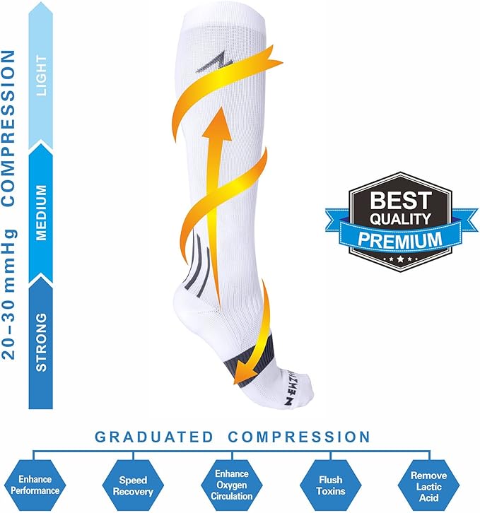 NEWZILL Medical Compression Socks for Women & Men Circulation 20-30 mmHg, Best Support for Running Athletic Cycling Nursing Travel Work and Fitness