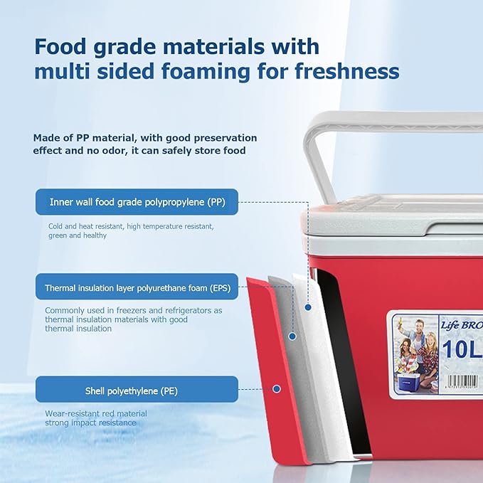 11Qt 19Qt Insulated Portable Cooler Leak-Proof Ice Chest Lunch Box Hard Coolers with Extra Ice Pack for BBQ, Camping, Pincnic