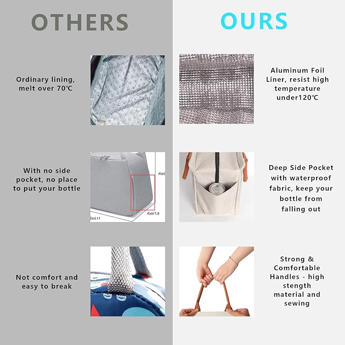 Joymee Lunch Bag Women Insulated Lunch Box Reusable Leakproof Large Spacious Cooler Tote for Women Men Adult with Bottle Holder and Side Pockets for Work Office Travel Picnic - Beige