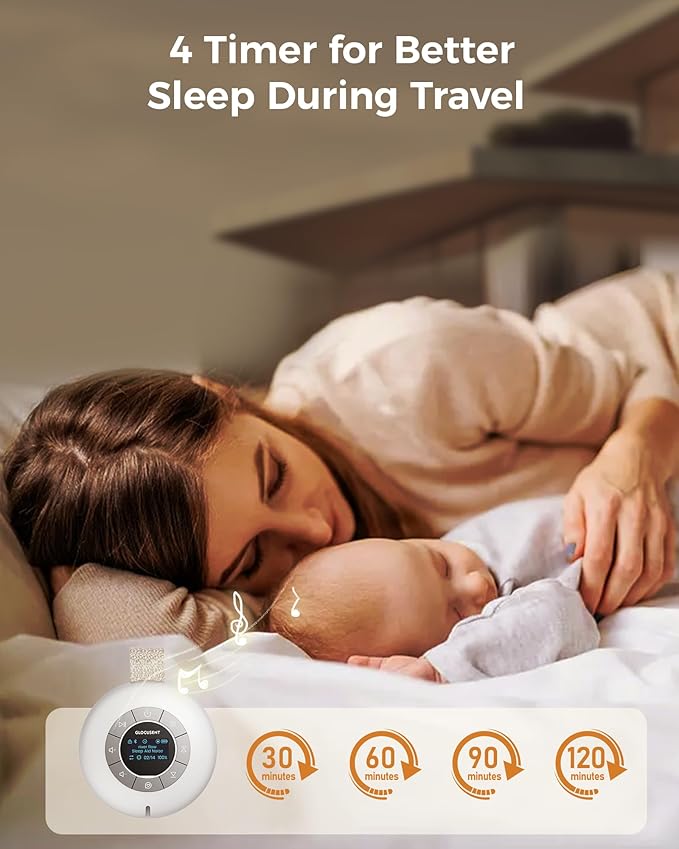 Glocusent Sound Machine for Sleep, 62 Soothing Sounds & 30 Hours Long Lasting White Noise Machine for Sleeping - Sleep Sound Timer Therapy for Baby Kids and Adults