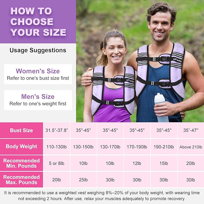 Weighted Vest 5lb/8lb/10lb/15lb/20lb/25lb/30lb Weight Vest Woman Men with Reflective Stripe, Rucking Running Vests for Women Workout Walking Strength Training Weight Loss Fitness Weightlifting