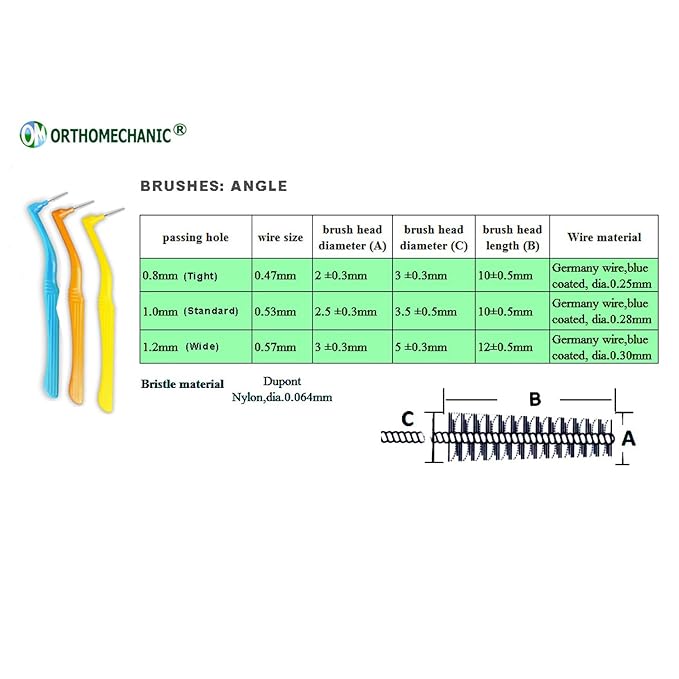 Interdental Brush Angle Cleaners - Jumbo Pack (50 Brushes) (Tight) - Remove Plaque - Toothpick