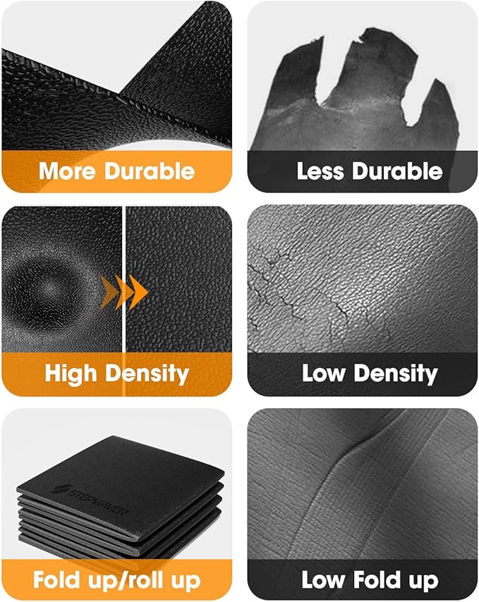 Walking Pad Mat for Carpet Floor, 68"x24", Exercise Equipment Mats for Home Gym Workout, 1/4",1/3" Thick, Noise Shock Absorption, Treadmill Mat for Hardwood Floors (71" L x 32" W x 0.2" Th)