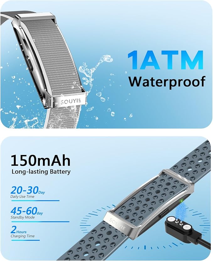 Smart Bracelet for Men Women, Health Activity Fitness Trackers, 24/7 Continuous Heart Rate/Blood Pressure/HRV/Stress Monitor, 24H Sleep Tracker, 170+ Sports Modes Smart Wristband with 2 Bands Free APP