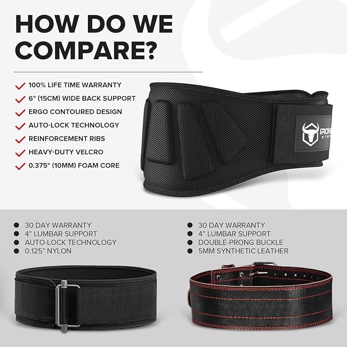 Weightlifting Belt For Men and Women - 6 Inch Auto-Lock Weight Lifting Back Support, Workout Back Support for Lifting, Fitness, Cross Training and Powerlifitng