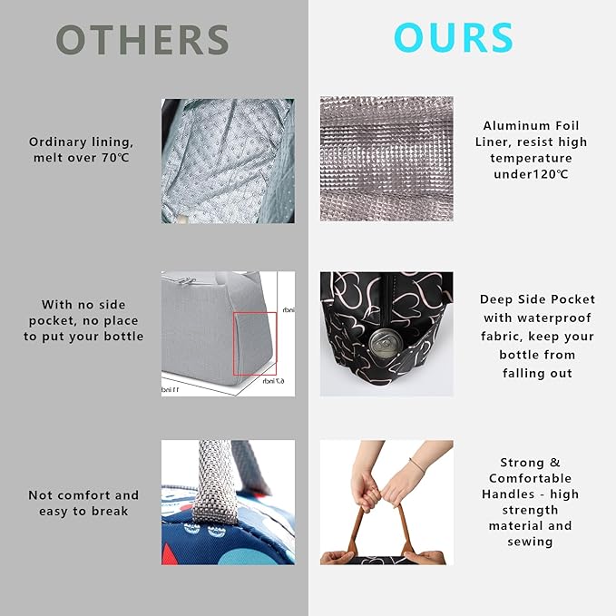 Joymee Lunch Bag Women Insulated Lunch Box Reusable Leakproof Large Spacious Cooler Tote for Women Men Adult with Bottle Holder and Side Pockets for Work Office Travel Picnic - Love Heart