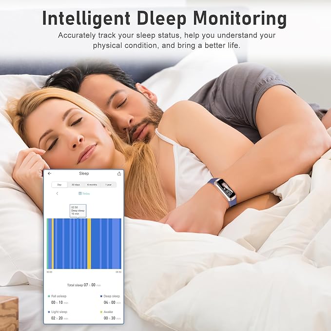 Fitness Tracker with Step Counter/Calories/Stopwatch, Activity Tracker, Health Tracker with Heart Rate Monitor, Sleep Tracker,1.10''AMOLED Touch Color Screen, Pedometer Watch for Women Men