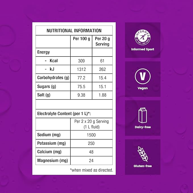 Precision Hydration Electrolyte Powder - No Artificial Ingredients,Multi Strength Hydration Packets - Individual Waterproof Servings - Gluten Free,(10 Boxes (80 Packets,1500mg/L- Purple)