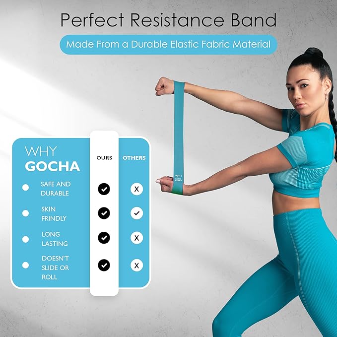 GOCHA | Resistance Bands Set (5 Pack) - Premium Natural Latex Loop Bands for Strength Training, Home Workouts, Physical Therapy, Yoga - Exercise Bands with Carry Bag (X-Light to X-Heavy)