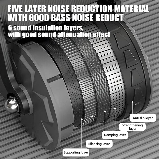 Uota Elbow Support Automatic Rebound Abdominal Wheel,Ab Roller for Abdominal Exercise Machine,Abs Workout Equipment,Dolly Core Strengthening Trainer Fitness Belly Training