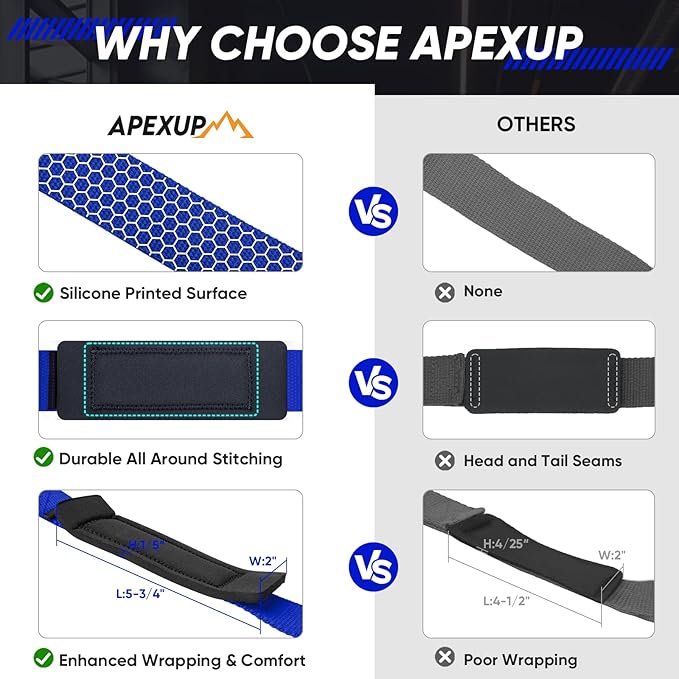 APEXUP Weight Lifting Straps for Weightlifting, Lifting Wrist Straps Gym, Deadlift Strap, Anti Slip Silicone Weightlifting Strap Men Women Powerlifting, Strength Training