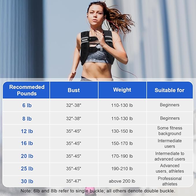 Weighted Vest Woman, 6/8/12/16/20/25/30 LB Womens Weight Vest for Walking, Strength Training Body Plus Weight Vests for Female Men, Reflective Stripe Fitness Vest for Workout Running Jogging