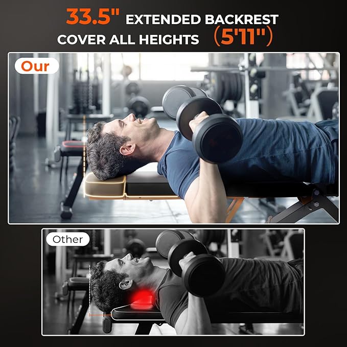 900LBS Adjustable Weight Bench - Foldable Workout Bench Press with 33.5" Extended Backrest for Home Gym Strength Training,Folding Flat Incline Bench with 80x40MM Steel for Full Body Exercise