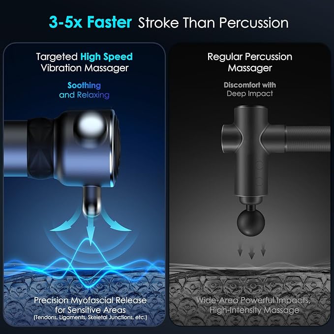 Massager Gun Deep Tissue, Cordless Vibrating Muscle Massage Gun - Handheld Mini Massager for Back, Neck and Fascial Binding - Targetred Trigger Point Therapy Massage Gun