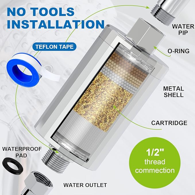 Shower Filter Replacement Cartridge, KDF 55 Hard Water Purifier Removes Chlorine, Heavy Metals, added Vitamin C E&A Water Softener with High Output