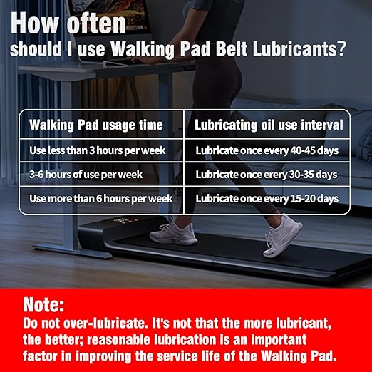 2 Pack Walking Pad Belt Lubricants/Lubes, 6 fl oz, Premium 100% Pure Silicone,High Temperature Resistant And Stable Lubricant For Walking Pad Treadmill For Home, Desk Treadmill, Reduce Friction