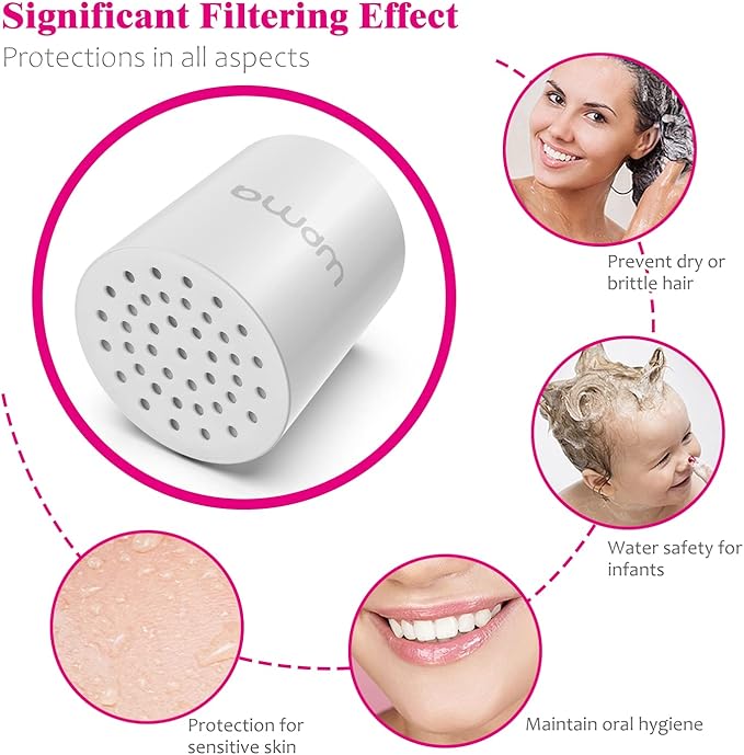 Enhanced Formula Multi-Stage Shower Filter Cartridge,High output Universal replacement filter cartridge, Remove Chlorine Heavy Metals and Other Sediments, Reduces Dry Itchy Skin(Pack of 2)