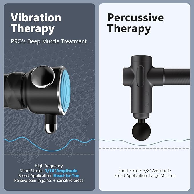 HYAKO Pro R1 Therapy Massager - Handheld Deep Tissue Vibration Massager for Full Body Pain Relief & Fascial limitation & Treats Sensitive Areas | Pressure Point Massage Tool (Upgraded)-Blue