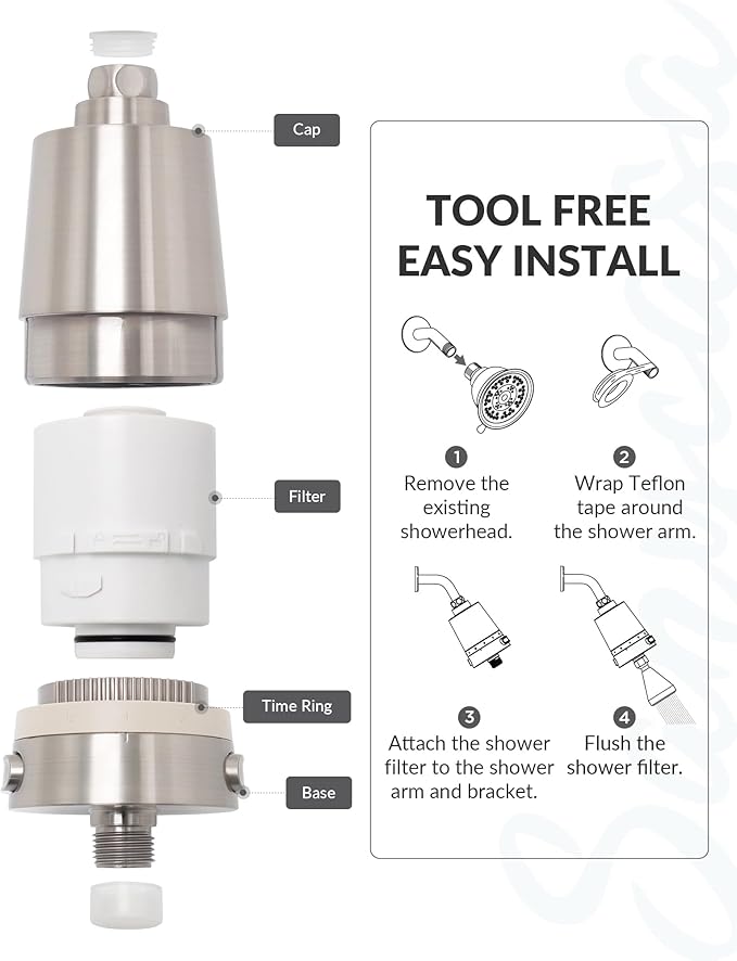 Hard Water Shower Filter - Removes Chlorine, Heavy Metals & Scale - KDF Technology for Softer Skin & Hair - Fits Most Rain & Handheld Showerheads - (BNP Version)