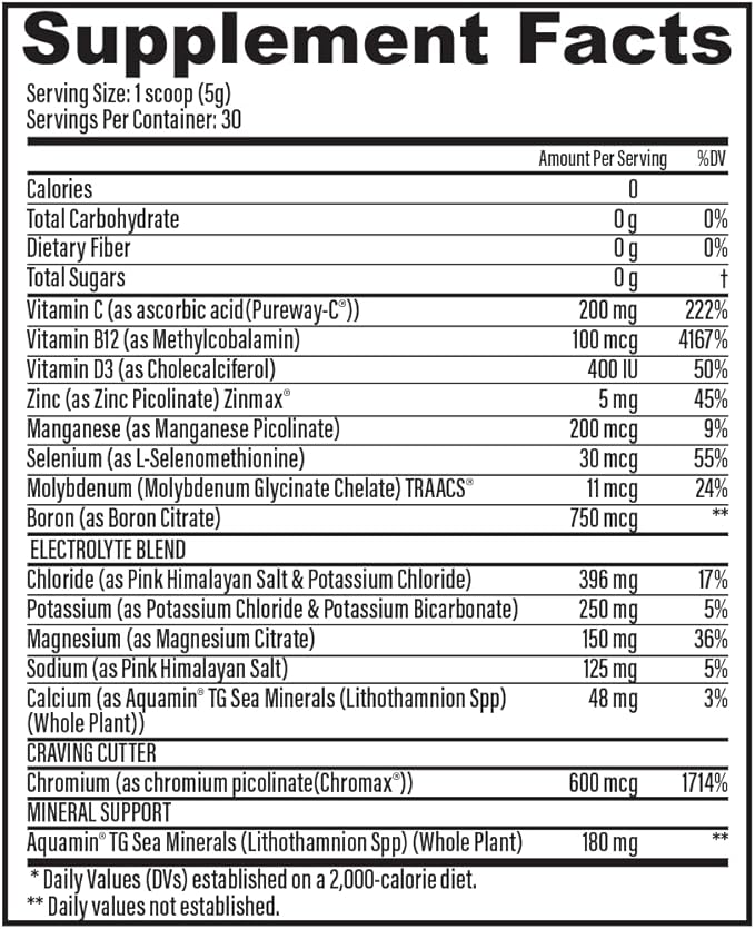 Electrolyte Plus Powder Drink Mix | Full Spectrum Electrolytes – Gluten Fee and Zero Sugar for Max Hydration | 30 Servings (30 Serving, Strawberry Paradise)