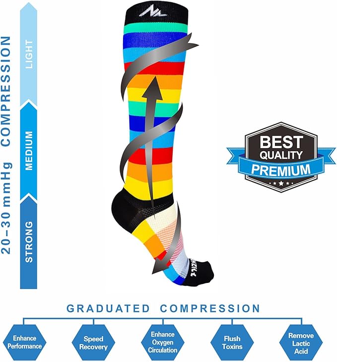 NEWZILL Medical Compression Socks for Women & Men Circulation 20-30 mmHg, Best Support for Running Athletic Cycling Nursing Travel Work and Fitness