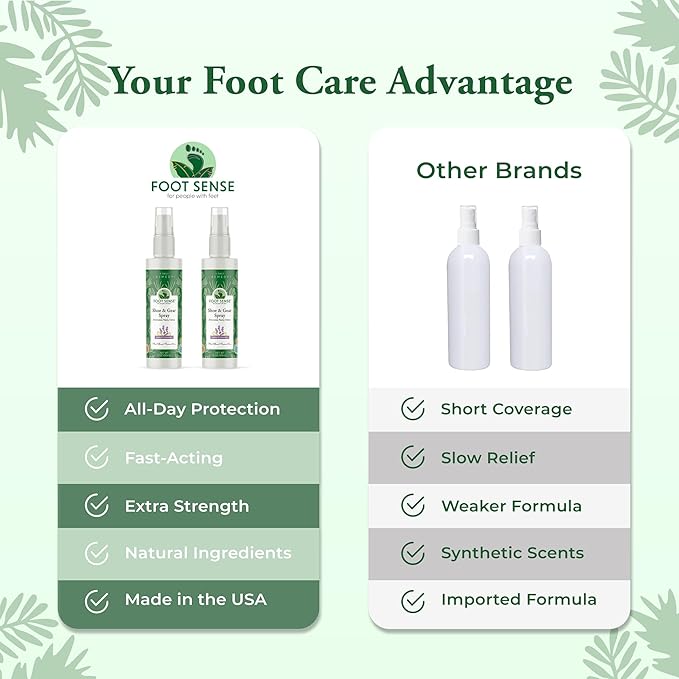 Foot Sense – Shoe Deodorizer & Foot Spray – Natural Foot & Shoe Odor Eliminator for Smelly Feet, Shoes & Sports Gear, Long-Lasting Refreshener for Adults & Kids – 5oz