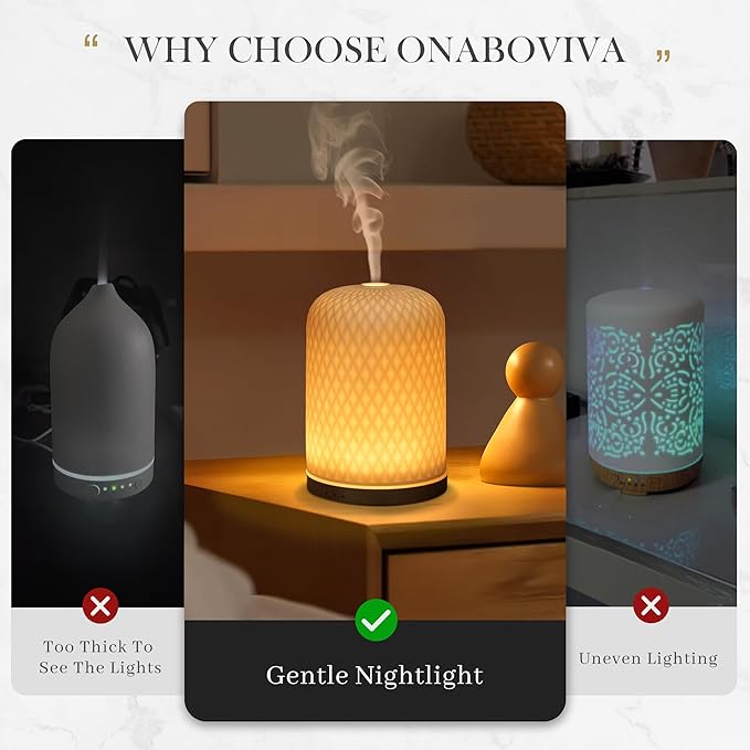 Essential Oil Diffuser,110ML Diffusers for Essential Oils Large Room, Ceramic Diffusers Decorative Ultrasonic Defuzzer, Ideal for Aesthetic Home,Dorm Décor, Yoga,White