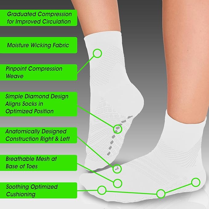 TechWare Pro Plantar Fasciitis Socks – Cushion Ankle Compression Socks Women & Men. Achilles Tendonitis Brace & Arch Support