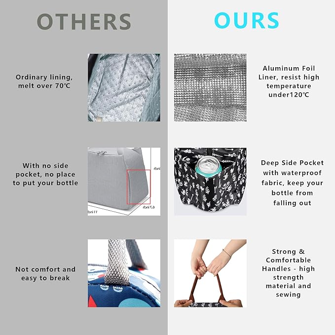 Joymee Lunch Bag Women Insulated Lunch Box Reusable Leakproof Large Cooler Tote for Womens Mens Adults with Bottle Holder and Side Pockets for Work Office Picnic - White Little Flowers