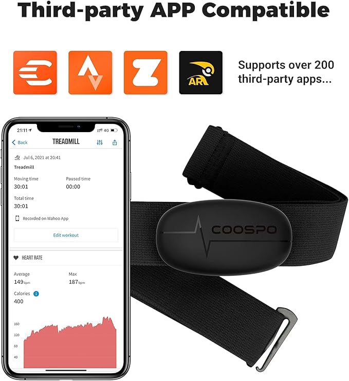 COOSPO H6 Heart Rate Monitor Chest Strap Bluetooth 4.0 ANT+ IP67 Chest Heart Rate Sensor for Peloton Polar DDP Yoga Map My Ride Garmin Sports Watches