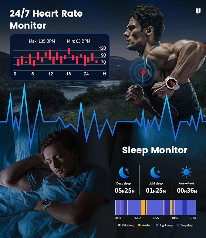 Smart Watch for Men for Android/iPhone(3 Straps),1.43’’ AMOLED Display Sport Watch with 123 Sport Modes/FlashLight,5ATM Waterproof Fitness Watch with Blood Pressure/Heart Rate Monitor,Silver Metal