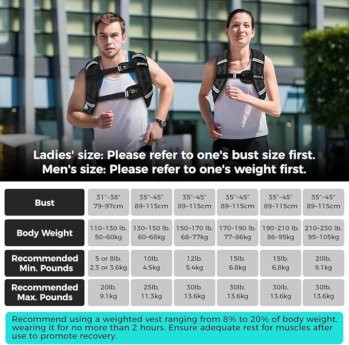 BAGAIL Weighted Vest, 5lbs/8lbs/10lbs/12lbs/15lbs/20lbs/25lbs/30lbs Weight Vest with Detachable Phone Pouch, Rucking Vest for Women, Men, Walking, Weight Loss, Training, Running