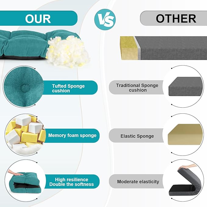 Bench Cushion 36 Inch - Chenille Fabric, High-Density Foam, Non-Slip Bottom, Soft Durable Indoor Tufted Long Seat Cushion for Window Garden Furniture (Sea Blue, 36x14x4 Inch)