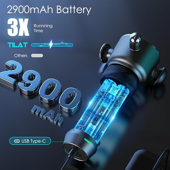 Massager Gun Deep Tissue, Cordless Vibrating Muscle Massage Gun - Handheld Mini Massager for Back, Neck and Fascial Binding - Targetred Trigger Point Therapy Massage Gun