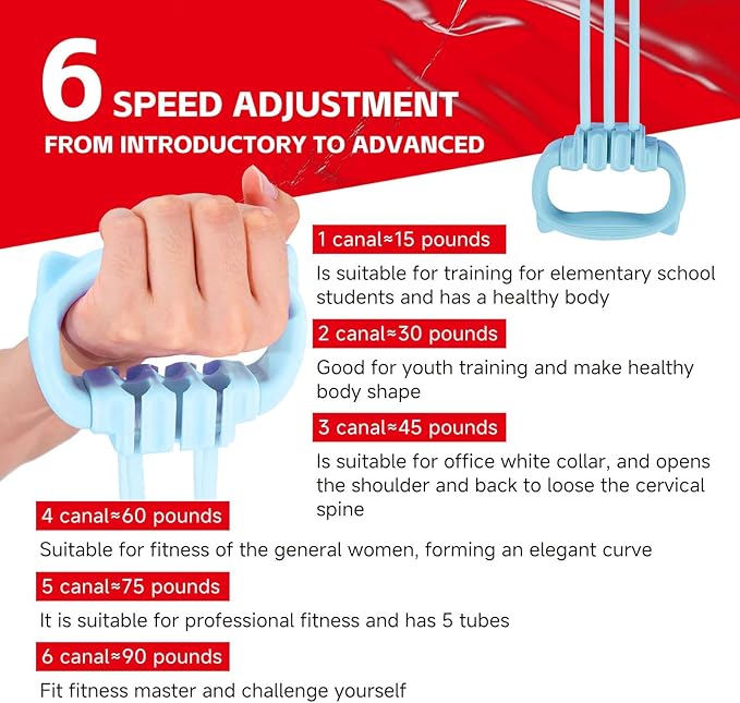 6 Gear Adjustable Resistance Bands, Fitness Resistance Bands Exercise Bands with Comfort Grips, Unisex, for Arms, Chest Extender, Home Workout, Fitness, Pilates