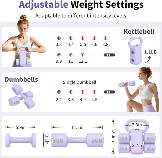 2-in-1 Adjustable Dumbbells Set, 4 Levels Weight Dumbbells Set for Women Men, Each 2.2/3.3/4.4/5.5lb Hand Weights with Kettlebell Form for Home Gym Exercise Training