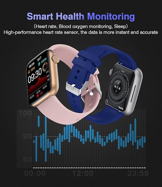 EarlySincere Smart Watches for Men Women Blood Pressure, 1.9'' HD Full Touch Screen Fitness Tracker, IP67 Waterproof Smartwatch with Heart Rate, Blood Oxygen for Android and iPhone