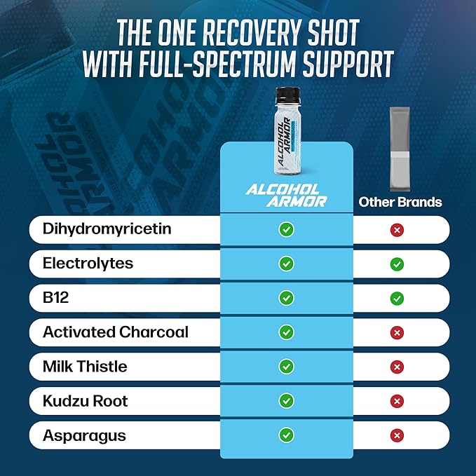 Boujee Berry Elixir - Hydration Support, Essential Vitamins and Electrolytes, Vitamin B12, Milk Thistle - 12 Pack